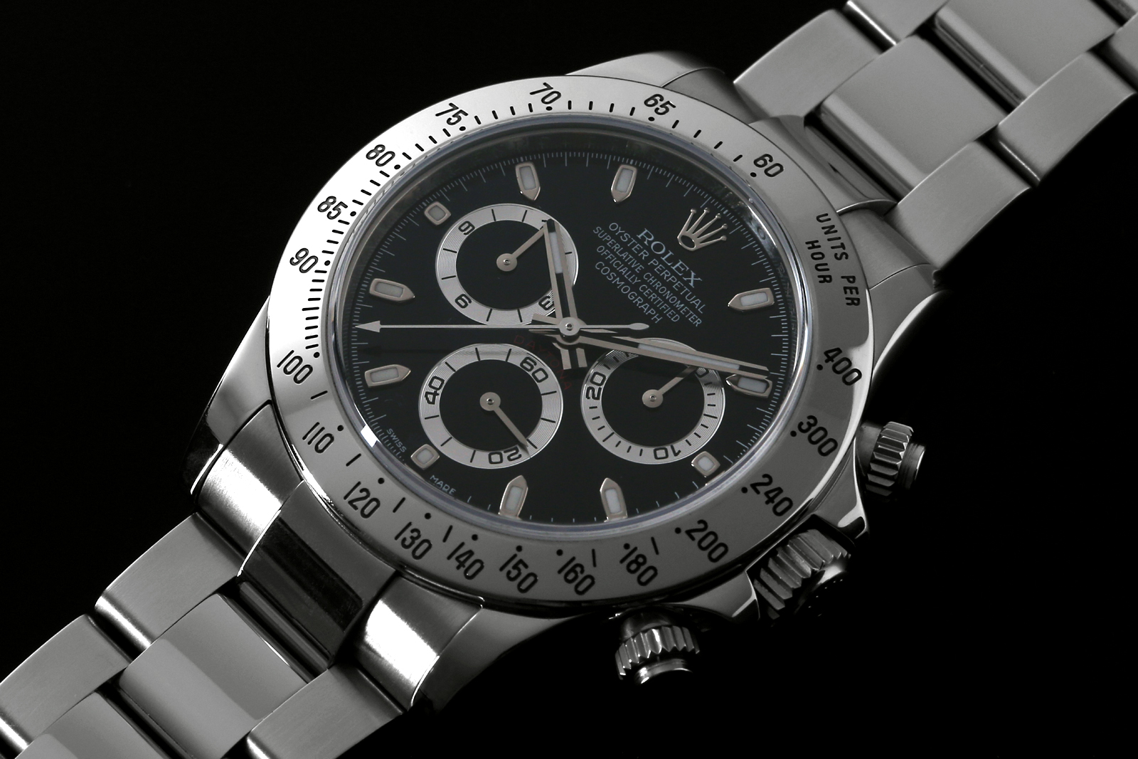 The Fascinating History of the Daytona Rolex
