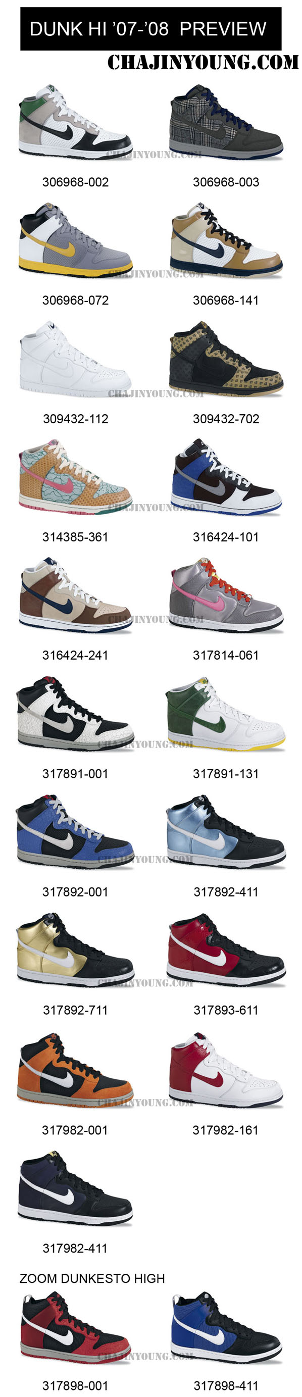 Nike Dunk 2007/2008 Preview