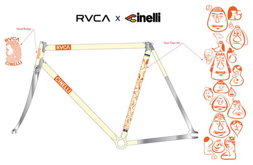 RVCA x Barry McGee x Cinelli Bicycle