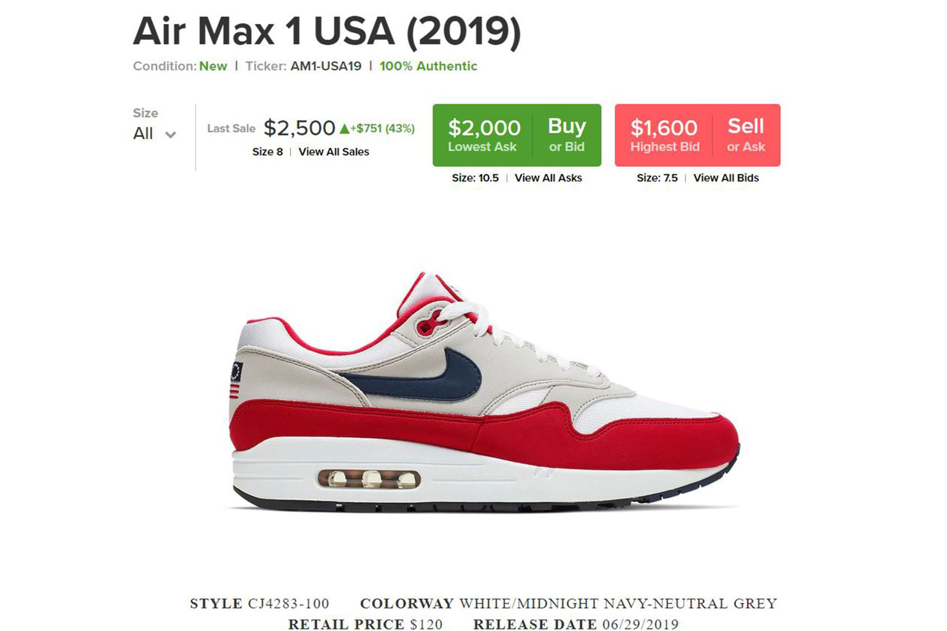 Nike's Pulled Air Max 1 “Fourth of July 